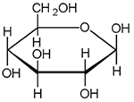 What Is The Monomer Or Building Block Of A Carbohydrate What Is The Monomer Or Building Block Of A Carbohydrate