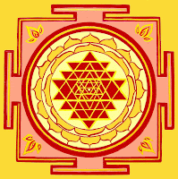 Astrology yantra Astrology yantra