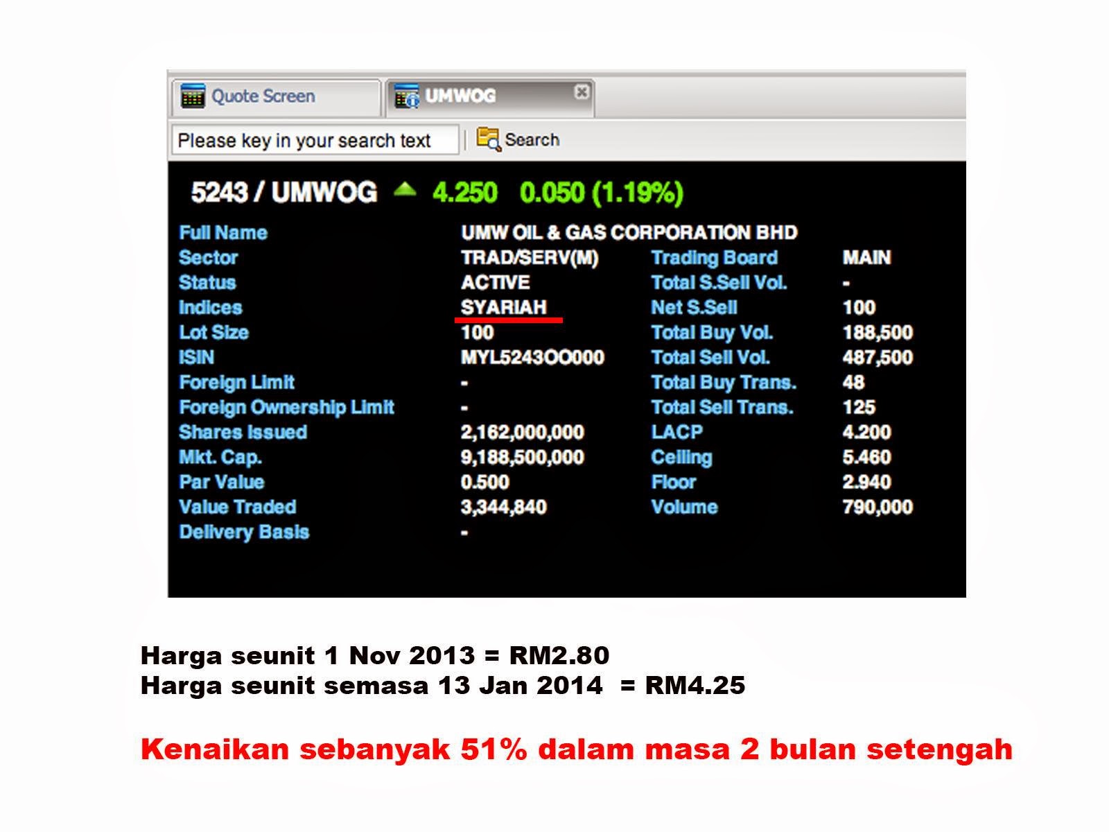 Buat duit dengan robot forex