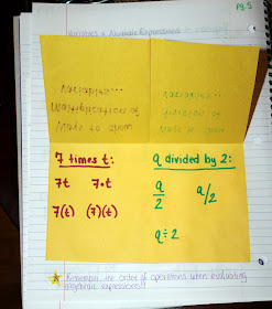 Middle School Math Madness!: July 2012