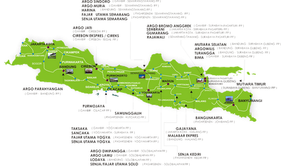 Peta Rute Jalur Kereta Api Indonesia (Pulau Jawa) Peta Rute Jalur Kereta Api Indonesia (Pulau Jawa)