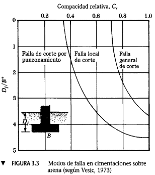 Ingenieria Civil: enero 2012