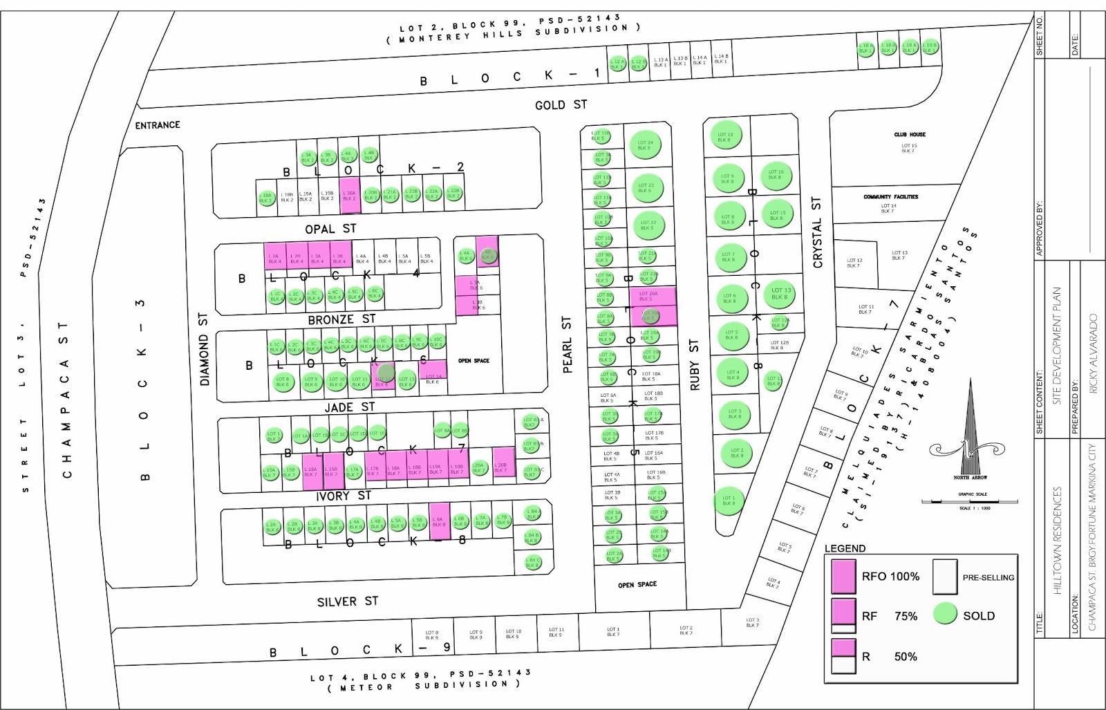 Marikina House and Lot For Sale Hilltown Residences Marikina Properties