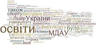Облако тегов интернет-ресурса ua-news.mdau.mk.ua, март 2012.