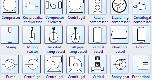 piping design tips and guide : Process Flow Diagram Symbols - Equipments