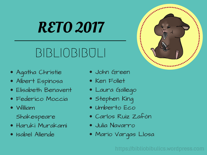 Retos 2017