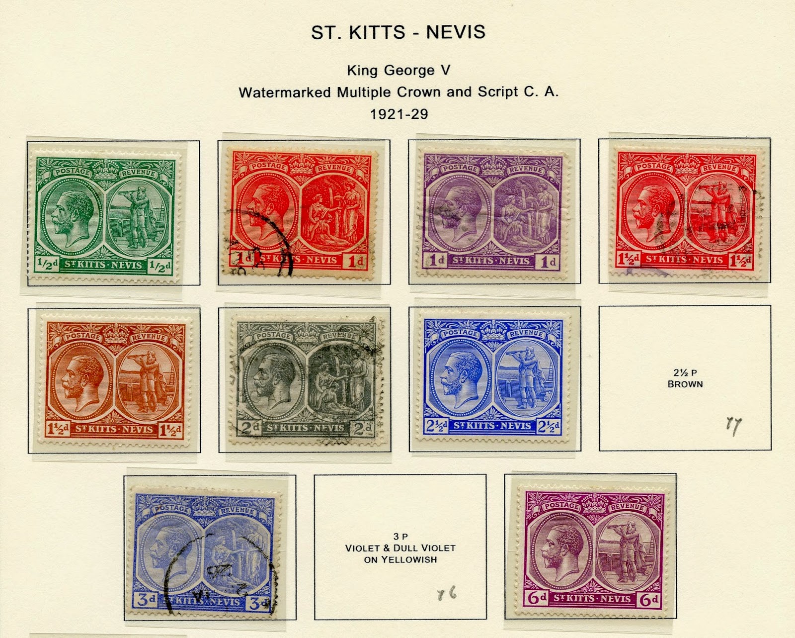 Big Blue 1840-1940: St. Kitts-Nevis