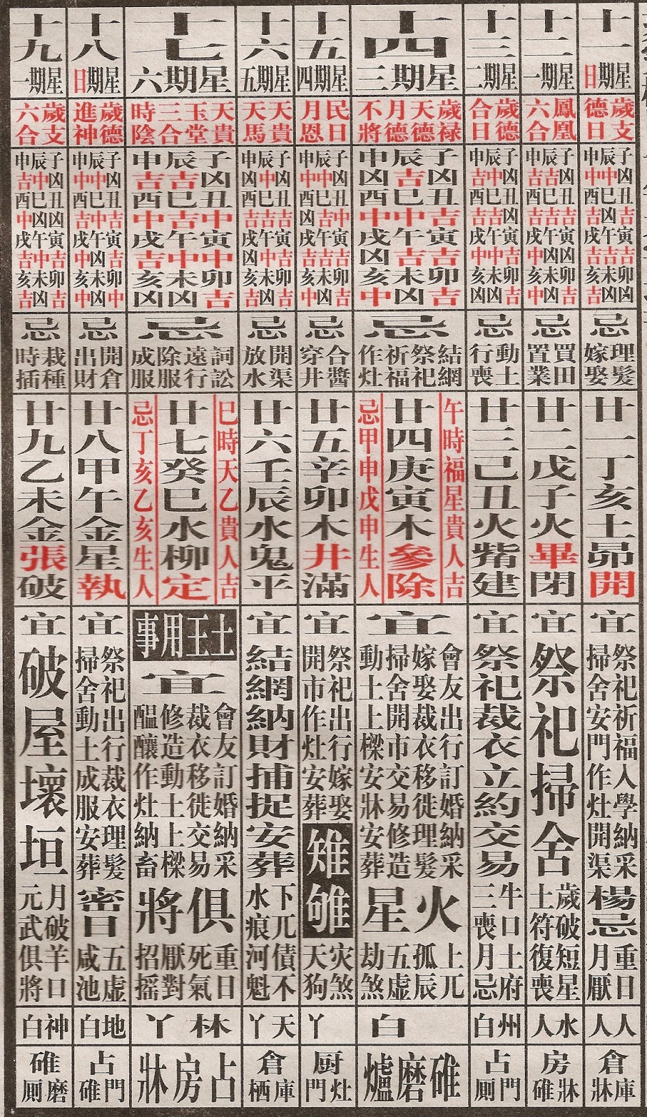 round and square china s lunar calendar 2015 01 15 chinese lunar chart 2015
