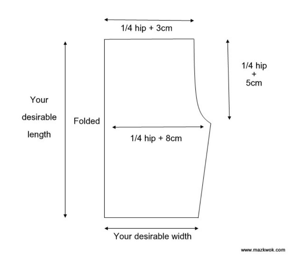 how to measure cell phone screen size