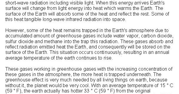 artikel bahasa inggris: Artikel Bahasa Inggris tentang Global Warming