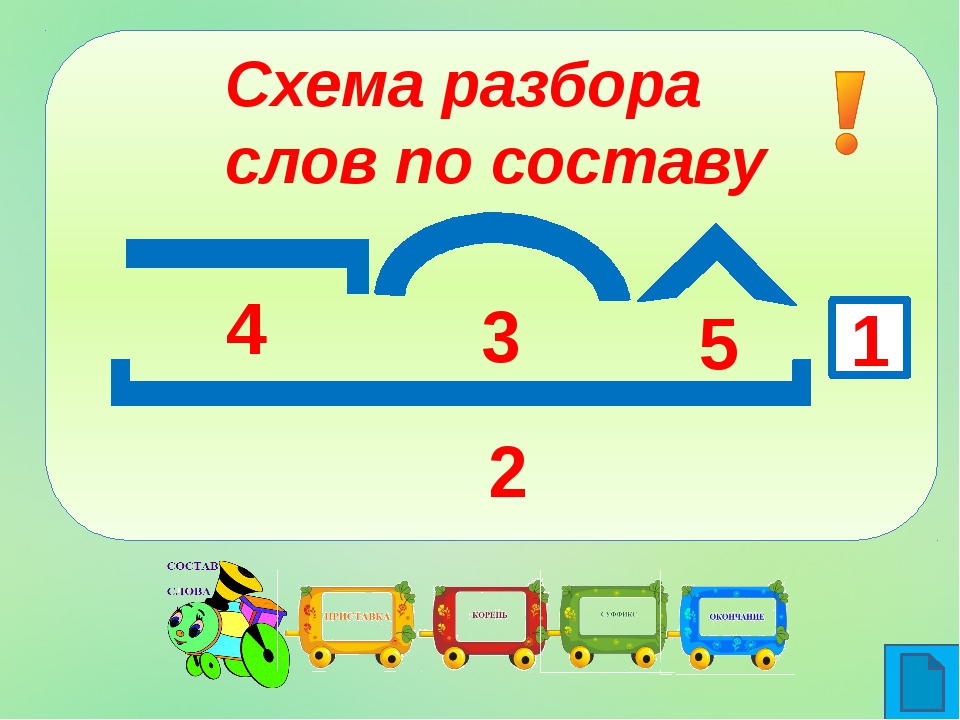 Раскраска по составу Раскраска по составу