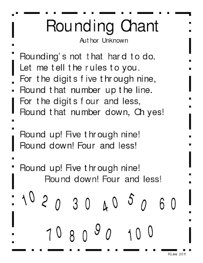 Rounding to the Nearest Tens or Hundreds, Algebra