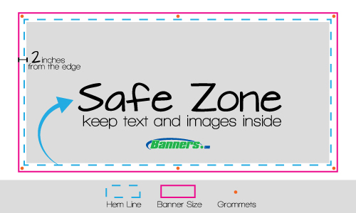 banners com vinyl banners safe zone for printing size zone