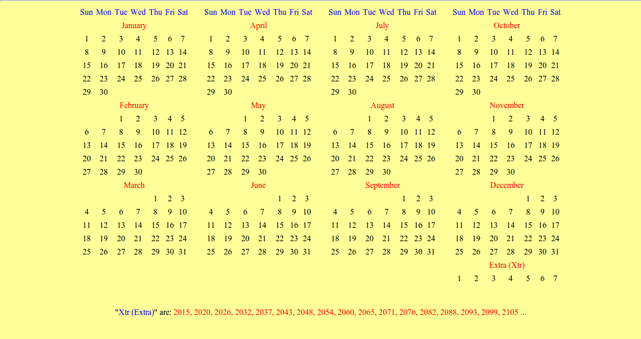 Kalender HH. Setiap tahun akan seperti ini dan memang seperti ini.