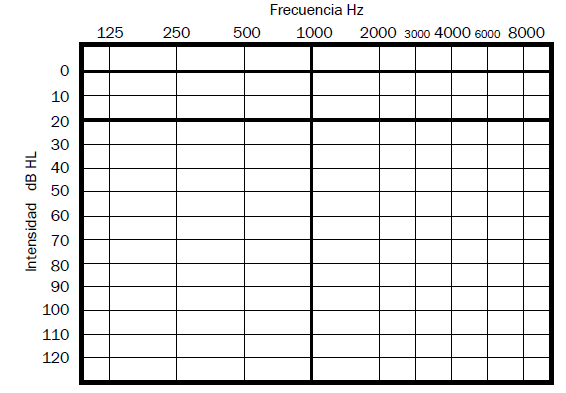 Buy resume database Buy resume database