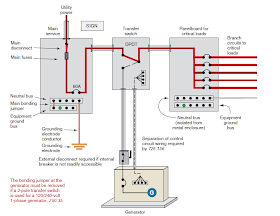 KW HR POWER METERING INFORMATION SITE: WIRING DIAGRAMS FOR A TYPICAL