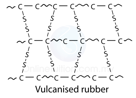 Natural Rubber Spm Chemistry