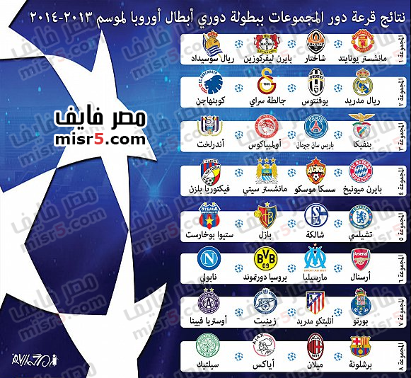 مواعيد مباريات دورى أبطال أوروبا 2014-2013 1