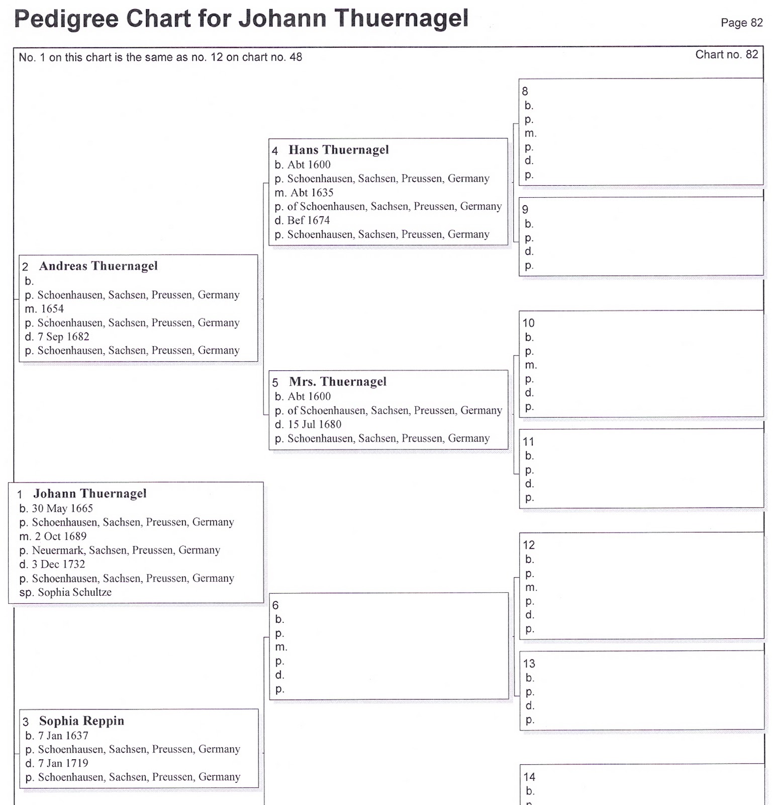 Sciency Thoughts Magnitude 5 0 Earthquake In Lower Silesia