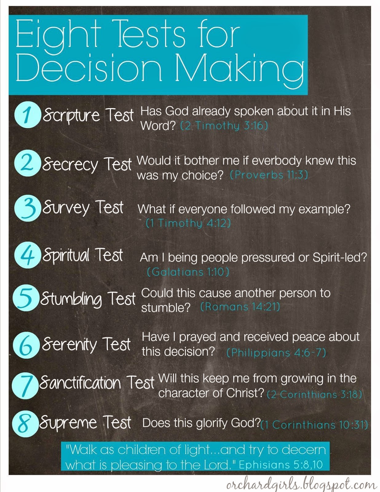 Orchard Girls Eight Tests For Decision Making Free Printable