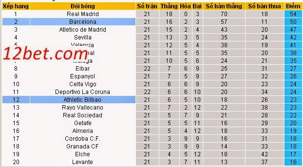 [Image: Barcelona4.bmp]