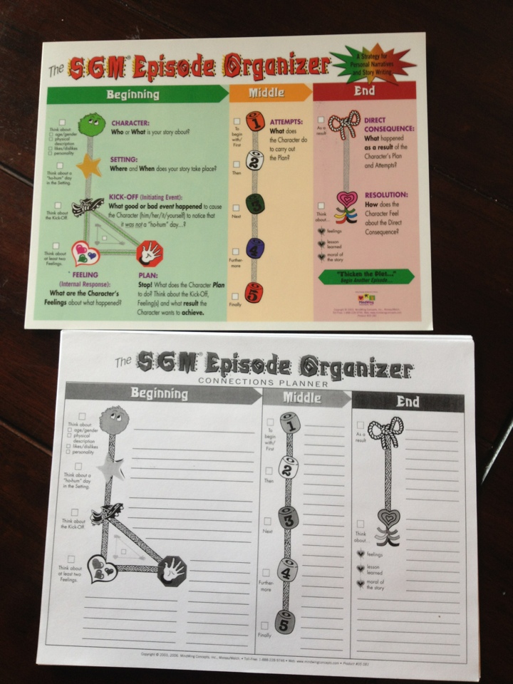 Public School SLPs The Story Grammar Marker