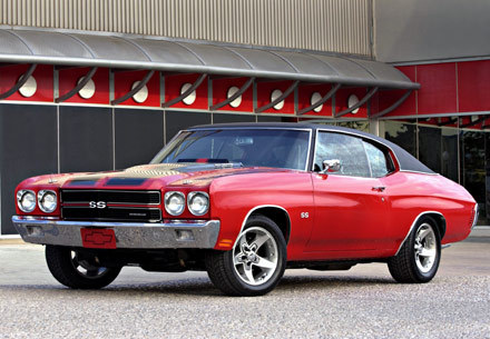 Muscle Cars Type Of Car