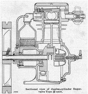 reciprocating pump working principle pdf