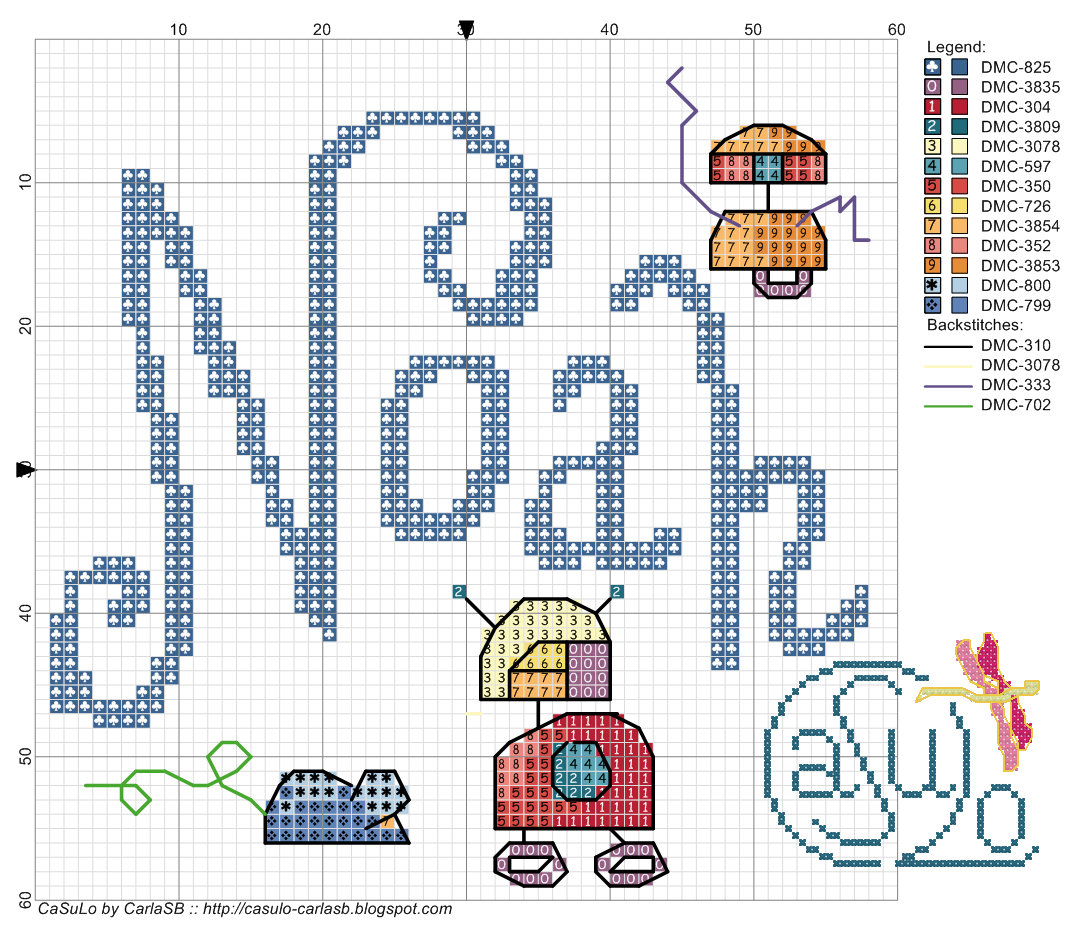 CaSuLo by CarlaSB : Noah