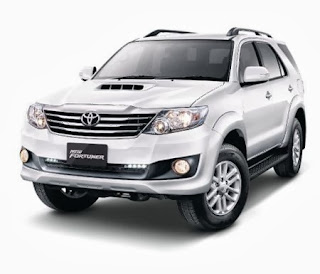 harga toyota tangerang