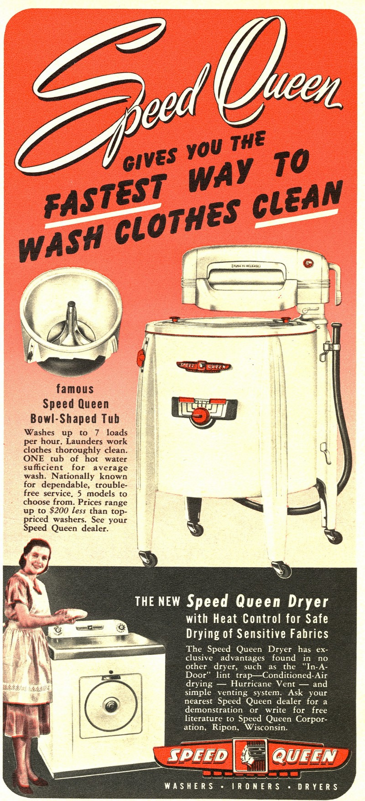 Apron History History of the Clothes Dryer