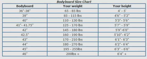 Boogie Board Size Chart