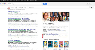 Darstellung der Google Suche ¨Matt Groening¨