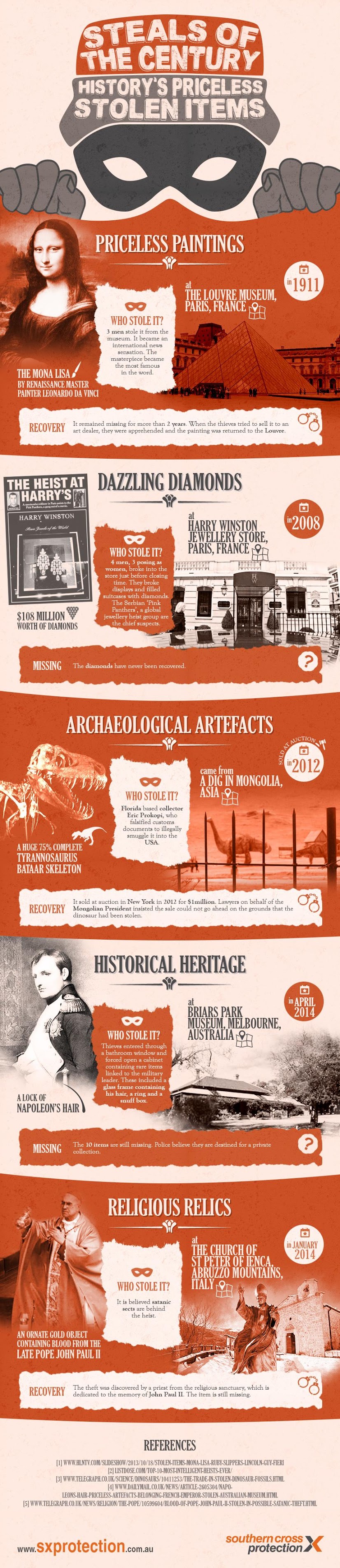 Steals of the Century, History’s Priceless Stolen Items #infographic