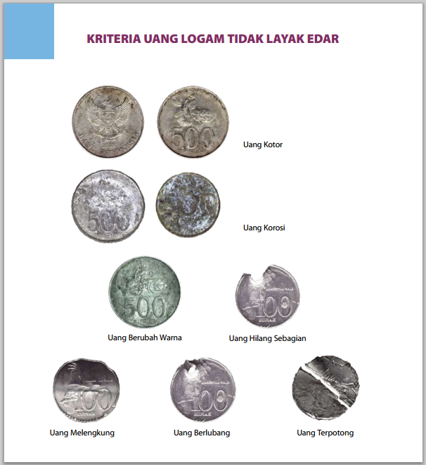 gambar uang logam rusak tidak layak edar
