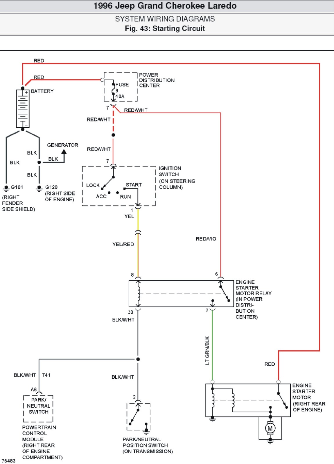 1996 Jeep Grand Cherokee Stereo Wiring Diagram from 2.bp.blogspot.com