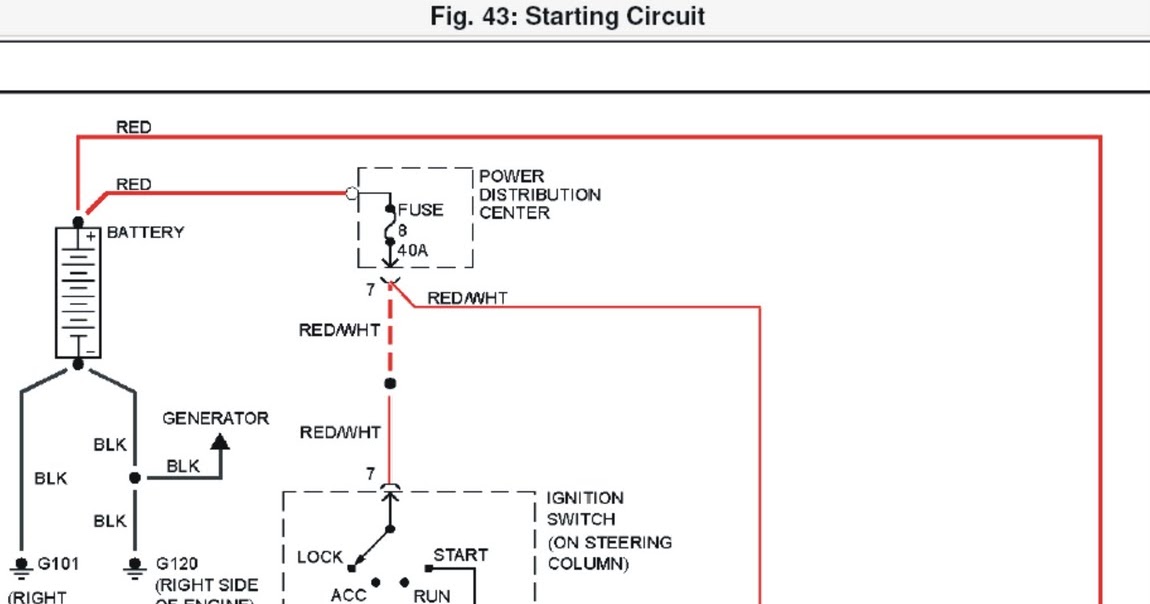 Get Instant File Circuit Wiring Diagram 1996 Jeep Grand