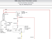 1996 Jeep Cherokee Radio Wiring Diagram 1996 Jeep Cherokee Radio Wiring Diagram