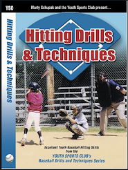 Hitting Drills And Techniques (VIDEO(