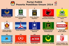 Daftar Partai Politik Pemilu 2014