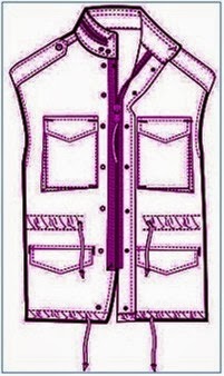 How Do We Measure The Cf Zipper Length Goldnfiber