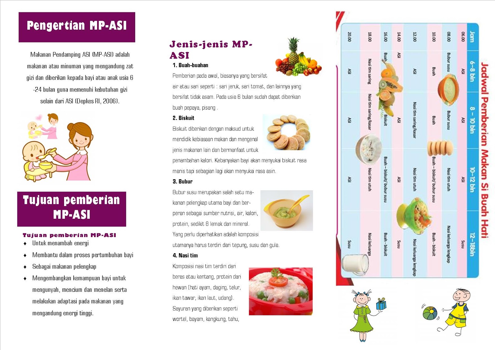 Satuan Acara Penyuluhan MPASI