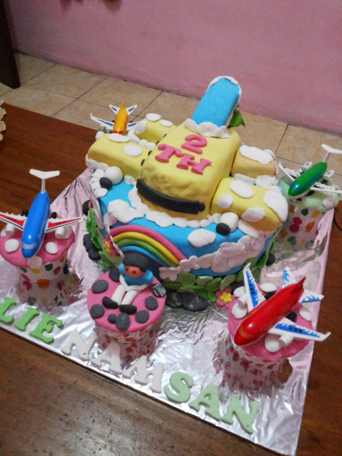 SAGITARIUS CAKE SHOP: KUE ULANG TAHUN PESAWAT