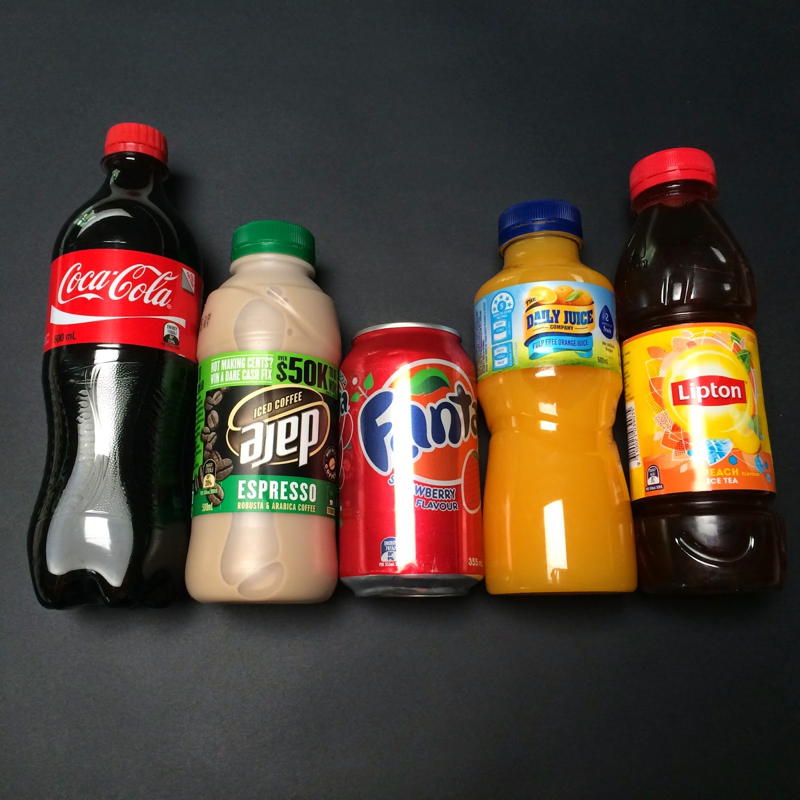 Do You Know How Much Sugar You're Drinking?