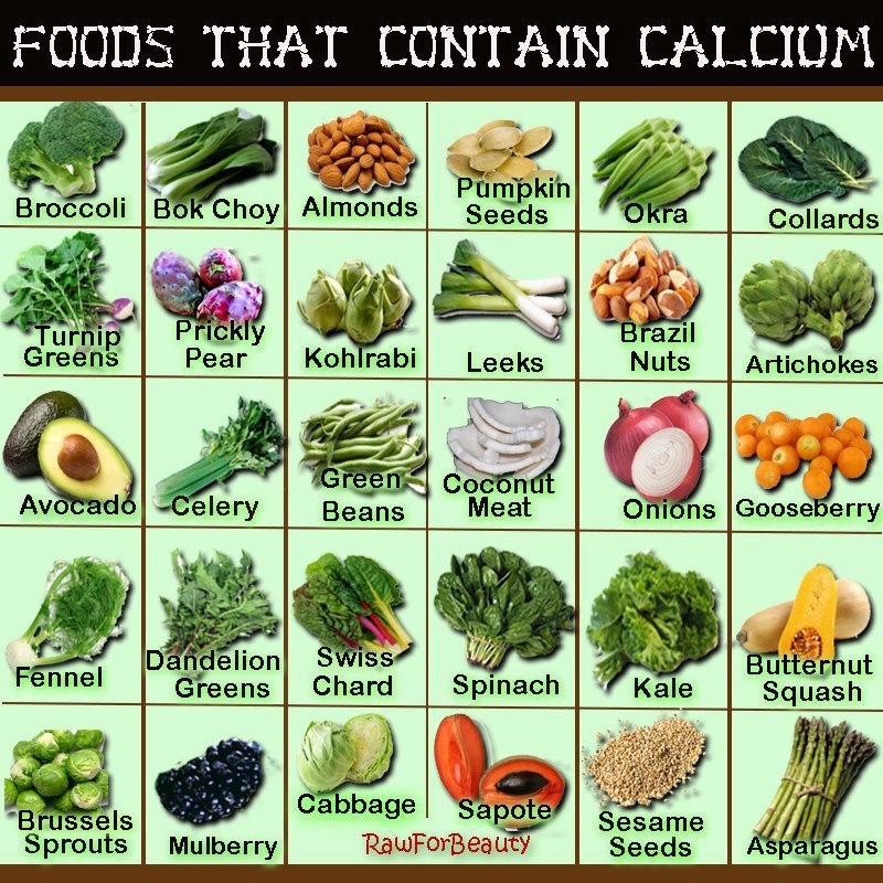 The Healthy Arizonan Calcium The Mineral That Makes Us