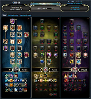 Rift Paladin PvE Tank Build 1