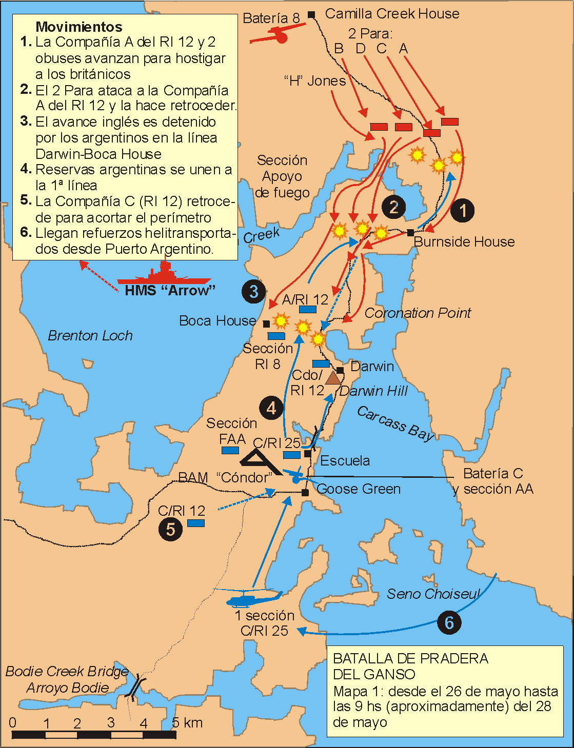 Guerra de las Malvinas Goose green