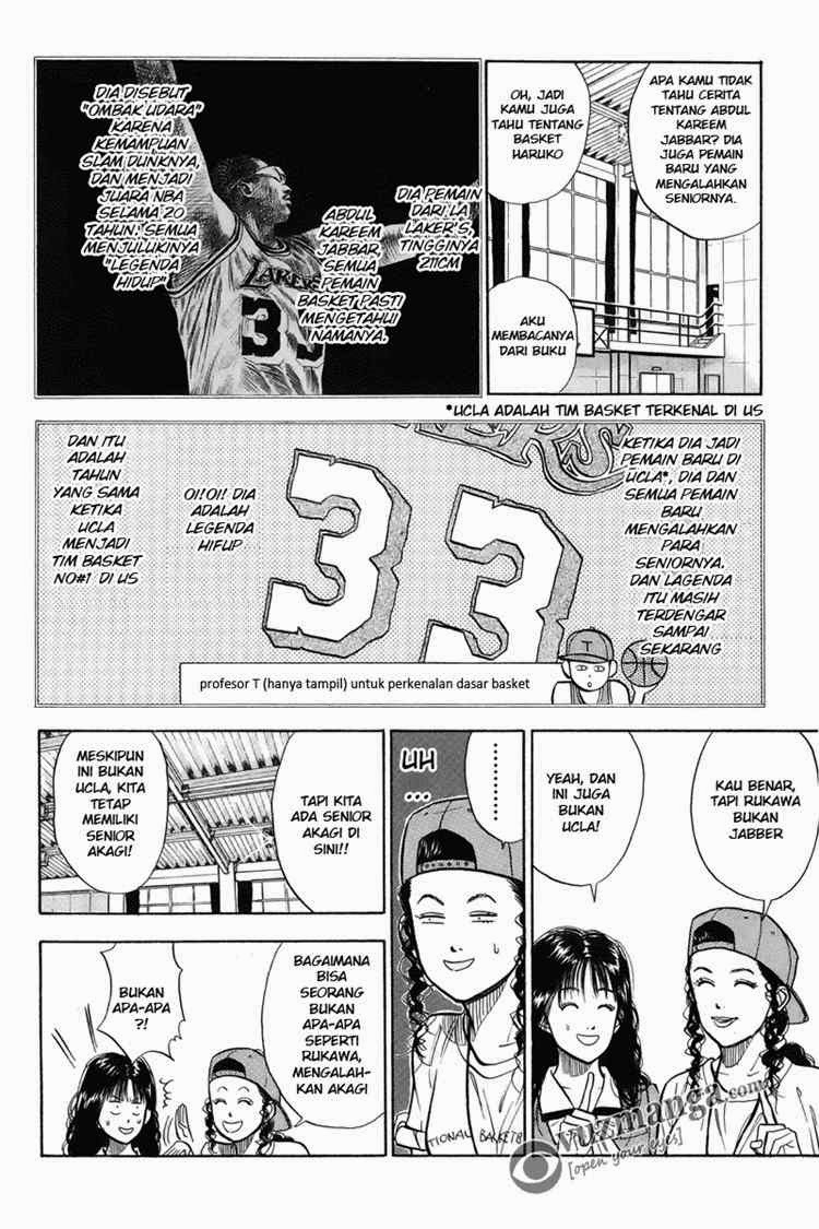 Komik slam dunk 012 - bertanding dengan kekuatan sebenarnya 13 Indonesia slam dunk 012 - bertanding dengan kekuatan sebenarnya Terbaru 7|Baca Manga Komik Indonesia|