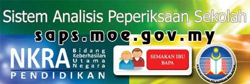 ANALISIS PEPERIKSAAN