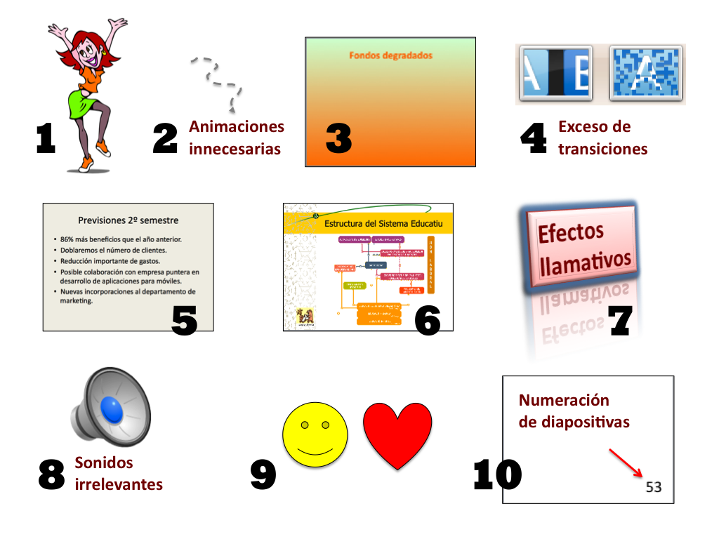 Como hacer una buena presentación en power point
